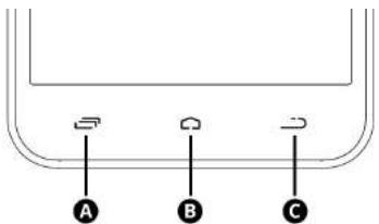 ORDISSIMO LE NUMERO 1 - Touches de navigation - 1