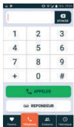 ORDISSIMO LE NUMERO 1 - Passer un appel - 4