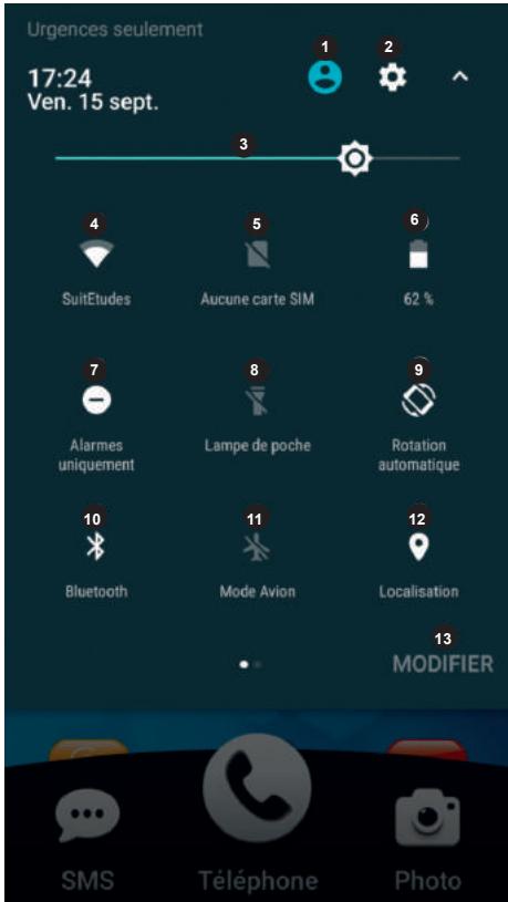 ORDISSIMO LE NUMERO 1 - (visibles sur la droite de la barre d'etat en partie haute de l'écran) - 1