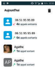 ORDISSIMO LE NUMERO 1 - Journal d'appels - 1