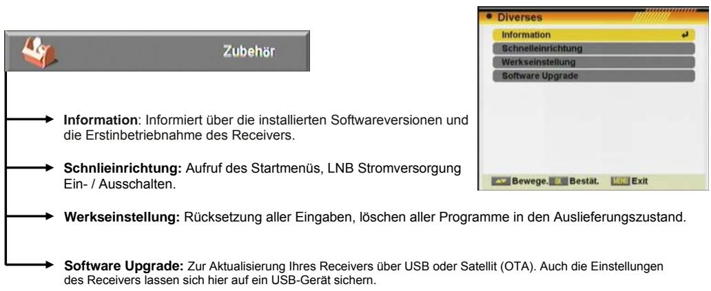 FUJITSU AOYG 18LAT3.UE - Menüaufteilung - 4