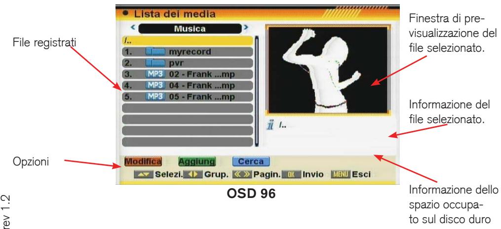 FUJITSU AOYG 18LAT3.UE - LISTA DEL CONTENUTO MULTIMEDIA - 1