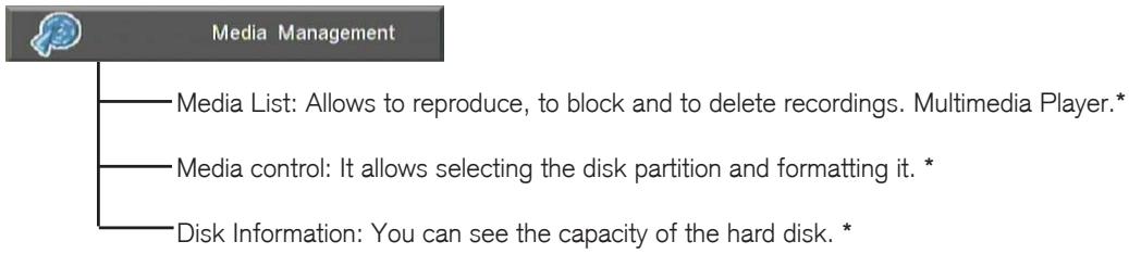 FUJITSU AOYG 18LAT3.UE - STEP 4: TIME CONFIGURATION - 5