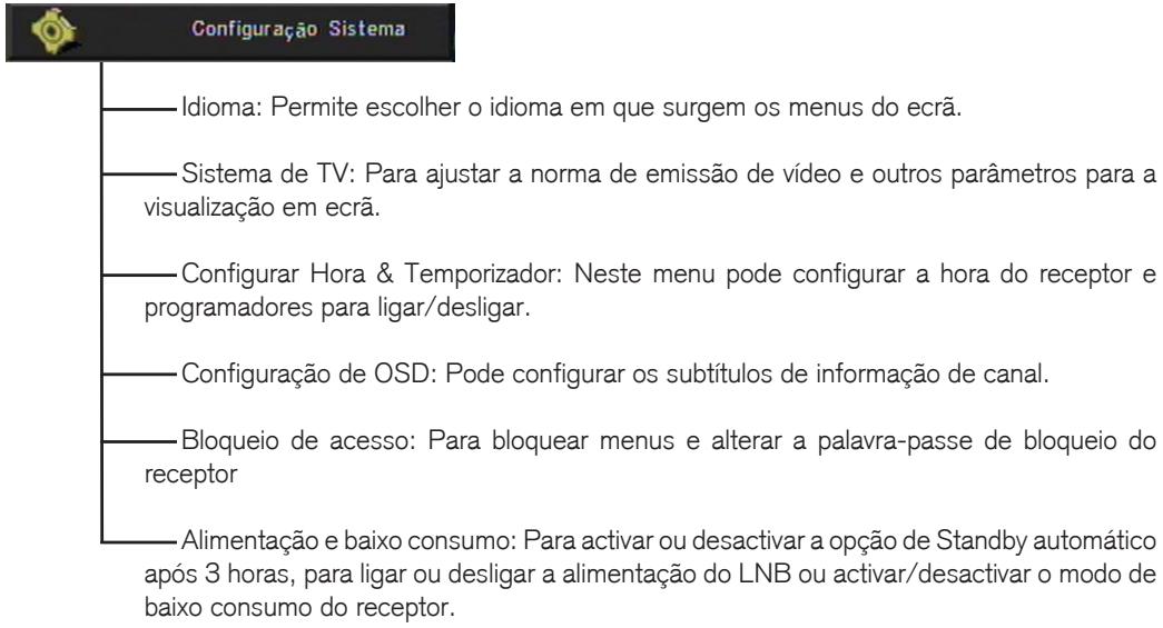 FUJITSU AOYG 18LAT3.UE - PASSO 3: CONFIGURAÇÉS BÁSICAS DO RECEPTOR - 7