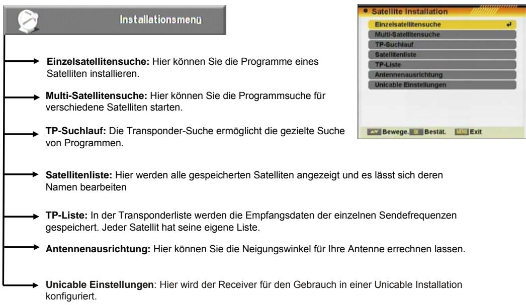 FUJITSU AOYG 18LAT3.UE - Menüaufteilung - 2