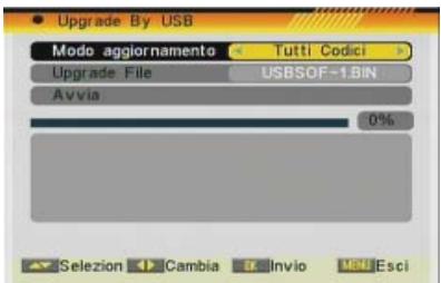 FUJITSU AOYG 18LAT3.UE - 6.4.1.AGGIORNARE VIA USB - 1