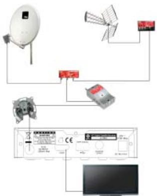 FUJITSU AOYG 18LAT3.UE - STEP 2: CONNECTIONS - 3
