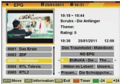 FUJITSU AOYG 18LAT3.UE - CHANNEL LIST - 2