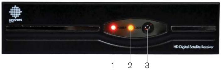 FUJITSU AOYG 18LAT3.UE - FRONT PANEL DESCRIPTION - 1