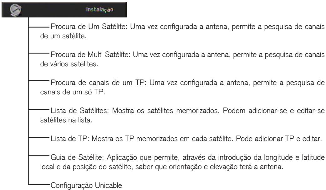FUJITSU AOYG 18LAC2.UE - PASSO 3: CONFIGURAÇÉS BÁSICAS DO RECEPTOR - 6