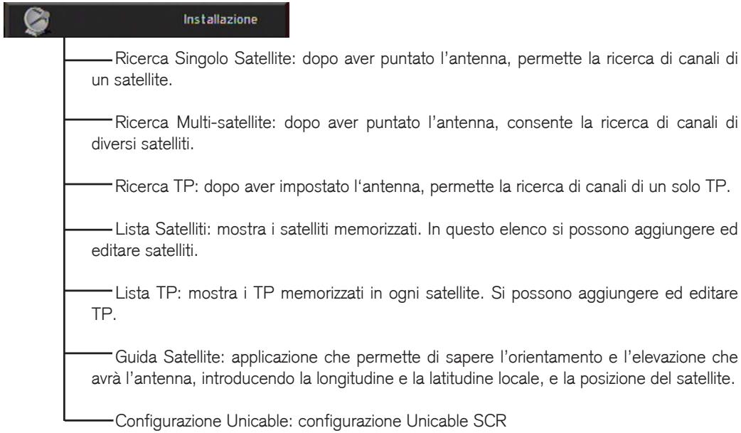 FUJITSU AOYG 18LAC2.UE - PASSO 4: IMPOSTAZIONE OROLOGIO - 2