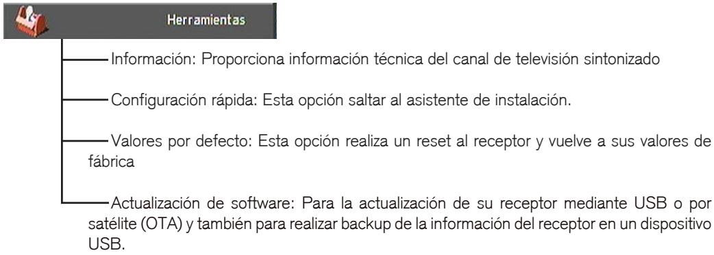 FUJITSU AOYG 18LAC2.UE - PASO 4: CONFIGURACION DE LA HORA - 4