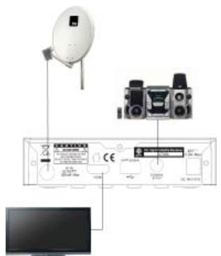 FUJITSU AOYG 18LAC2.UE - STEP 2: CONNECTIONS - 1