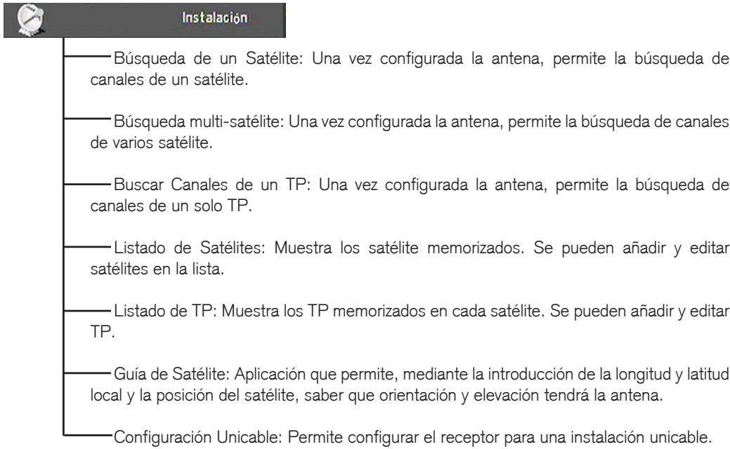 FUJITSU AOYG 18LAC2.UE - PASO 4: CONFIGURACION DE LA HORA - 2