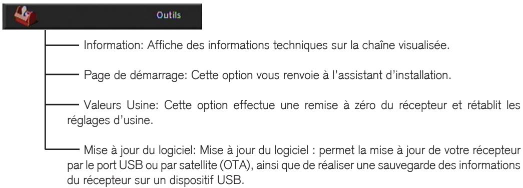 FUJITSU AOYG 18LAC2.UE - ETAPE 4: Configuration de l'heure - 4