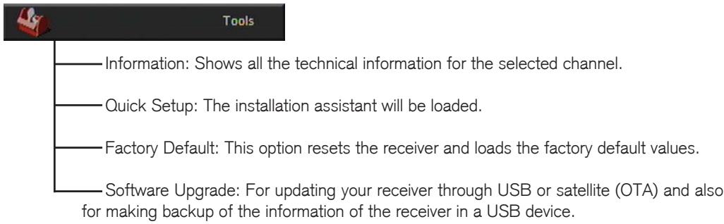 FUJITSU AOYG 18LAC2.UE - STEP 4: TIME CONFIGURATION - 4