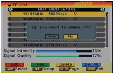 FUJITSU AOYG 18LAC2.UE - TP LIST - 2