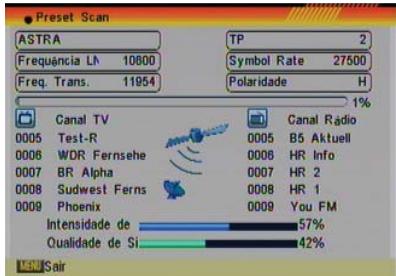 FUJITSU AOYG 18LAC2.UE - * Este receptor não permite controlar motores - 1