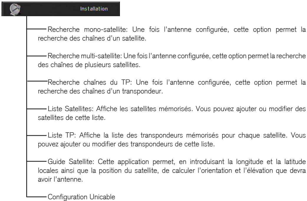 FUJITSU AOYG 18LAC2.UE - ETAPE 4: Configuration de l'heure - 2