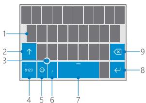 MICROSOFT LUMIA 930 - Utiliser le clavier virtuel - 1
