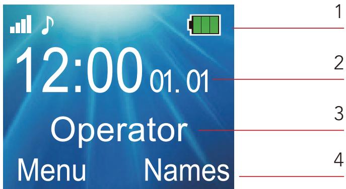 AEG-ELECTROLUX M1250 - Symbole im Display - 1