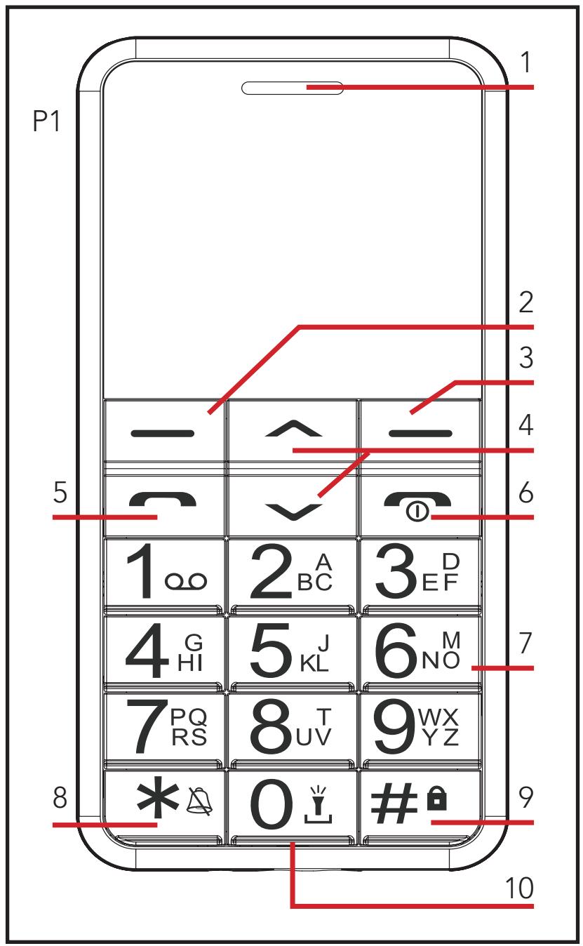 AEG-ELECTROLUX M1250 - 1