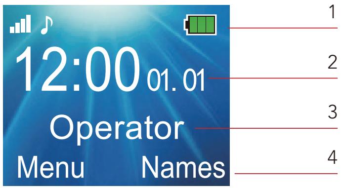 AEG-ELECTROLUX M1250 - Affichage des icônes et symboles - 1