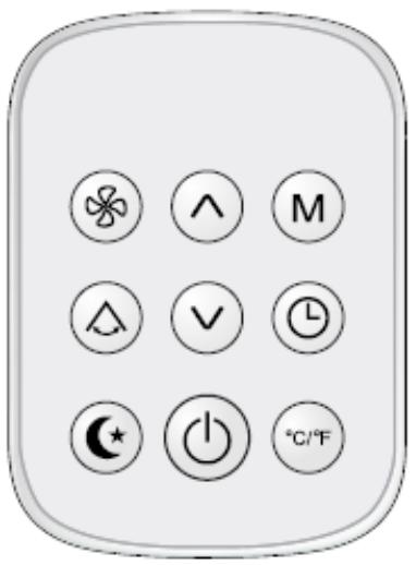 EWT 40920 - Télécommande - 1