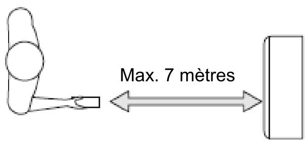 EWT 40920 - Télécommande - 3