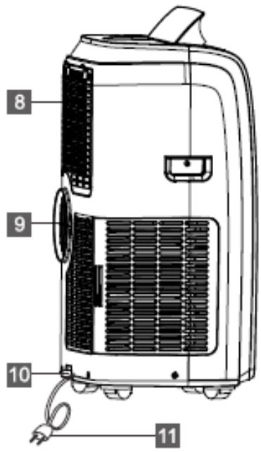 EWT 40920 - Climatiseur mobile - 2