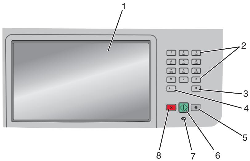 LEXMARK X466 - Présentation du panneau de commandes de l'imprimante - 1