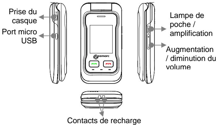 GEEMARC CL8500 - Description générale - 3