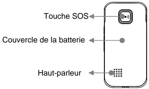GEEMARC CL8500 - Description générale - 2