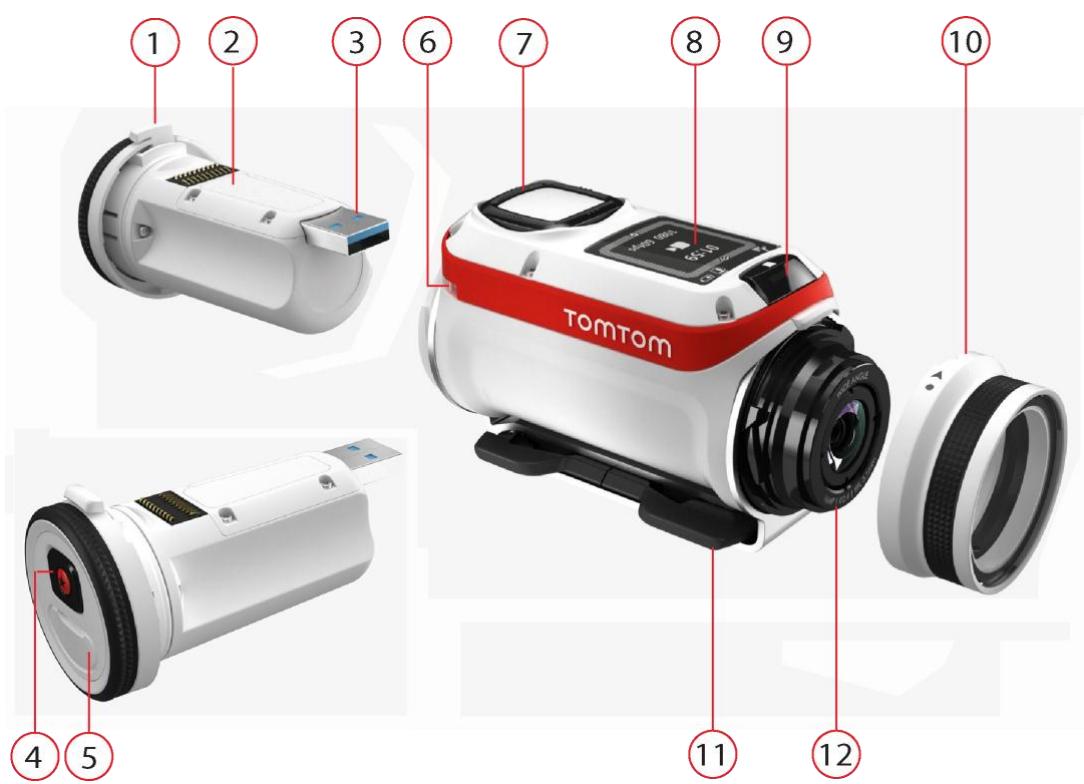 TOMTOM BANDIT - About your TomTom Bandit - 1