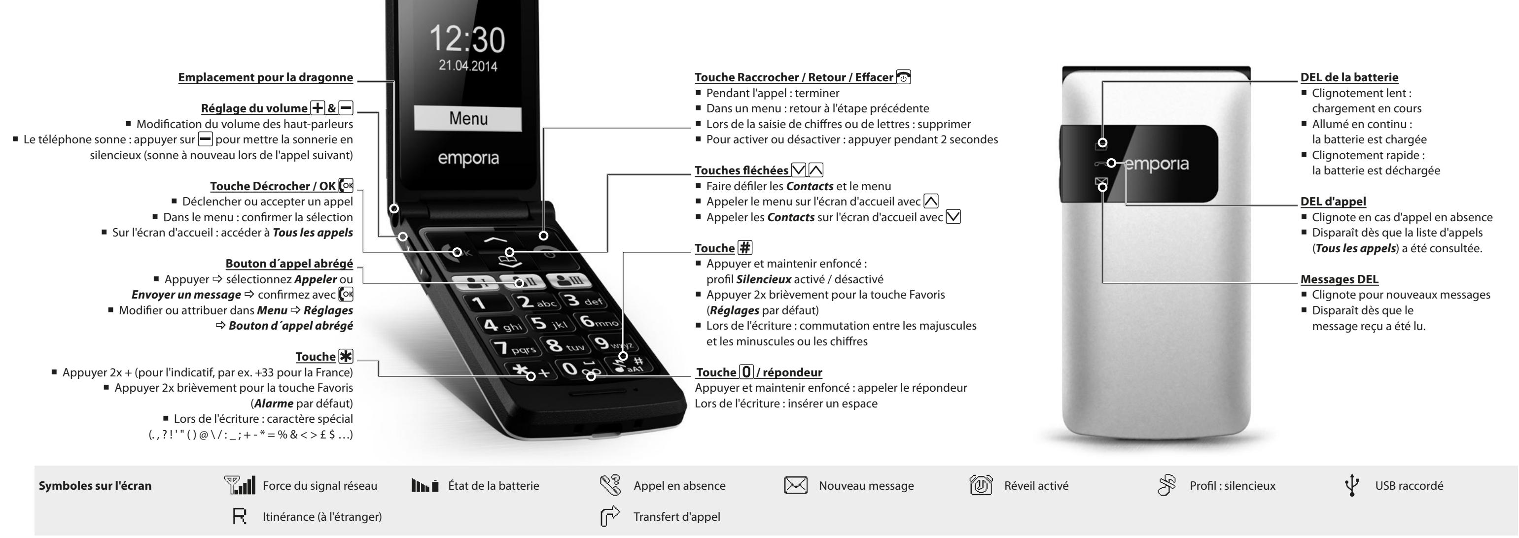 EMPORIA FLIP BASIC - INSÉRER ET CHARGER LA BATTERIE - 4