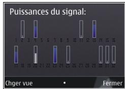 MICROSOFT 230 - Demandes de position - 1