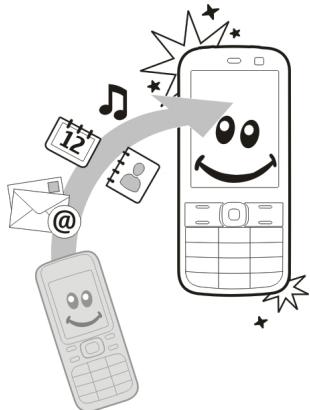 MICROSOFT LUMIA 800 - Copier du contenu pour la première fois - 1