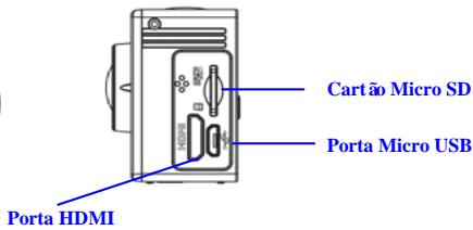 KONIG CSACWG100 - Manual de Inicio Rápido da König CSACWG100 - 4