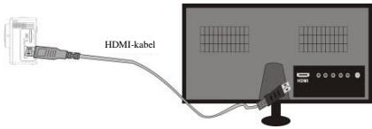 KONIG CSACWG100 - Konig CSACWG100 Snabbstartsguide - 1