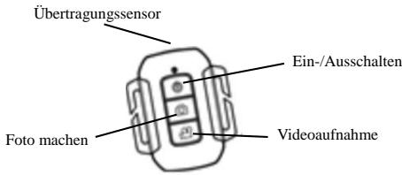 KONIG CSACWG100 - Fernbedienung - 1