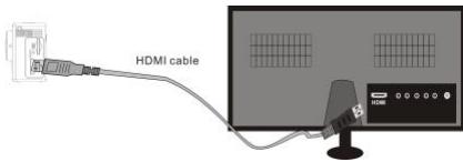KONIG CSACWG100 - Connect device to HDTV: - 1