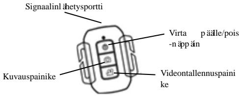 KONIG CSACWG100 - Kaukos aatinen kayt o - 1