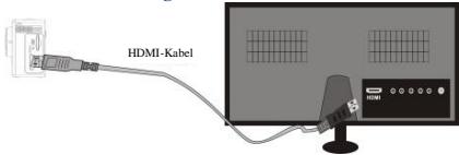 KONIG CSACWG100 - König CSACWG100 Kurzanleitung - 1