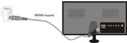 KONIG CSACWG100 - Konig CSACWG100 Pikaopas - 1