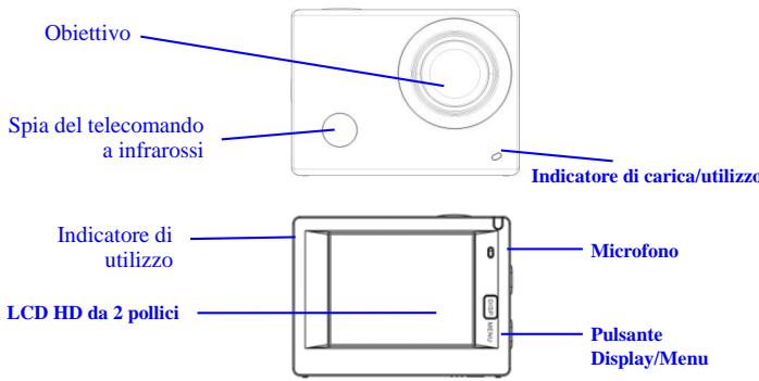 KONIG CSACWG100 - Software PC: - 1