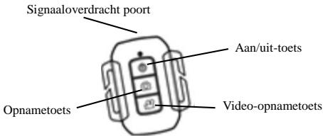 KONIG CSACWG100 - Konig CSACWG100 Snelstartgids - 1