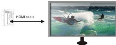KONIG CSACWG100 - Tilslutninq til et HDTV: - 2
