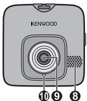 KENWOOD KCA-DR300 - Getting to know the recorder - 5