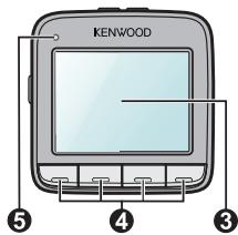 KENWOOD KCA-DR300 - Getting to know the recorder - 3