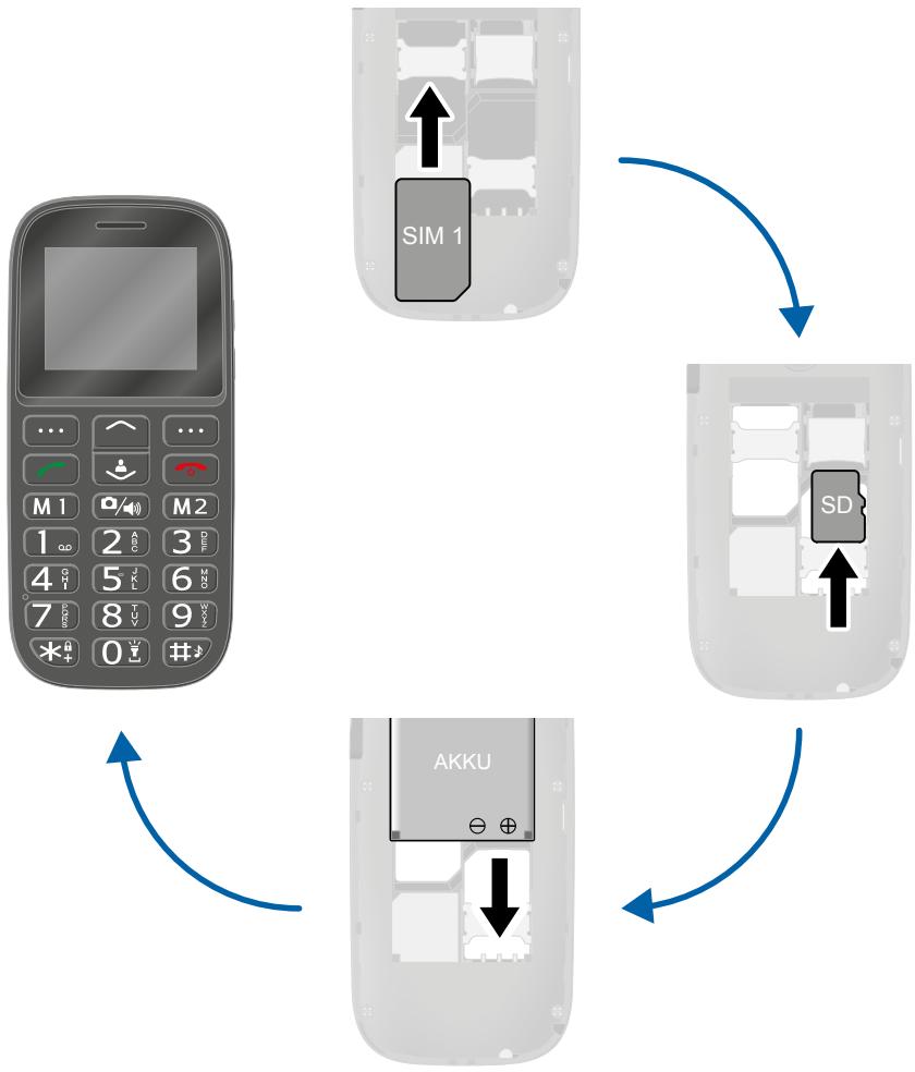 OLYMPIA CHIC II - Putting the Mobile Phone into Operation - 2